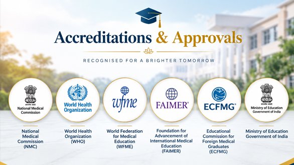 affiliations accreditations